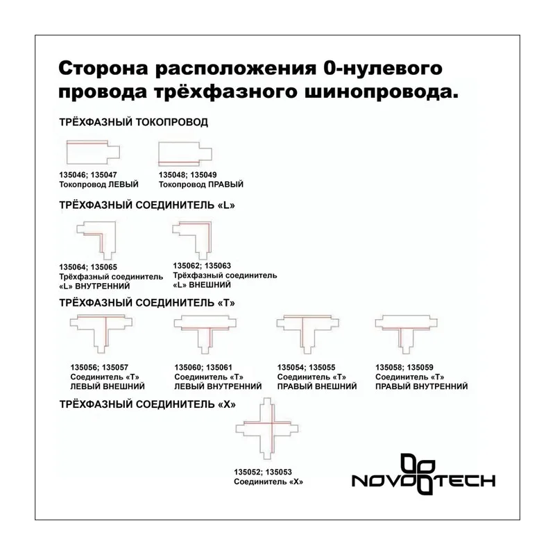 135062 PORT NT19 299 белый Соединитель "L" внешний с токопроводом для трехфазного шинопровода IP20
