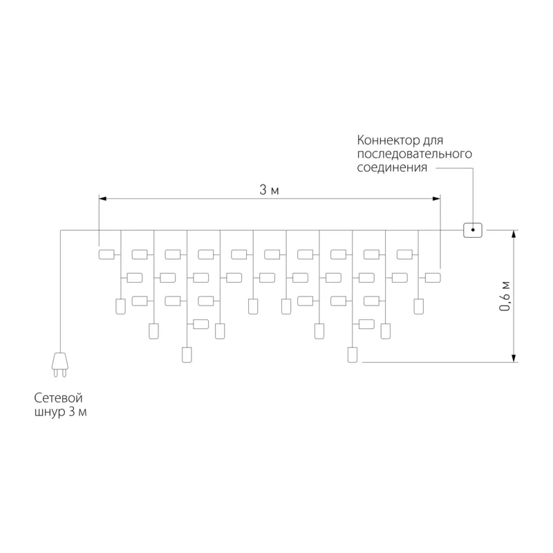 Новогодняя гирлянда бахрома белый 3*0,6м IP65 100-102 теплый белый 3*0,6м IP65 Eurosvet 6