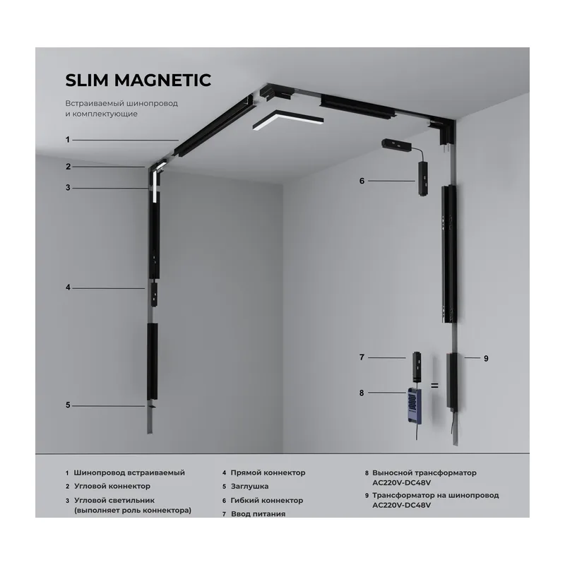 Slim Magnetic Шинопровод встраиваемый черный (2м) 85087/00 Elektrostandard 3