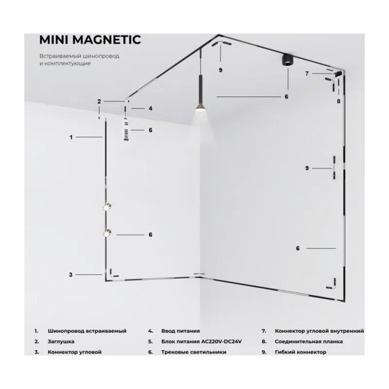 Mini Magnetic Трековый светильник 3W 3000K черный 85200/01 Elektrostandard 7