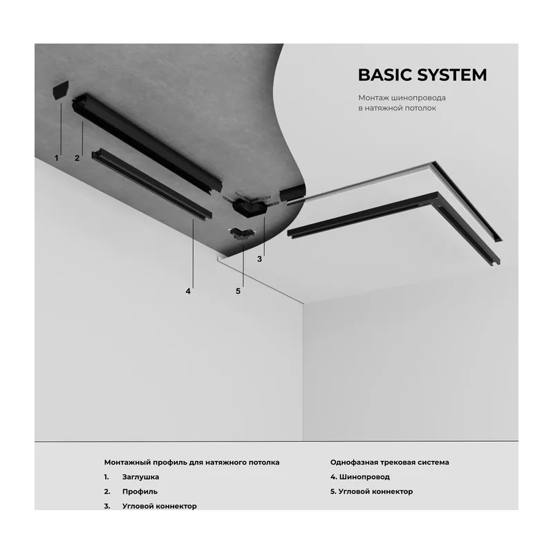 Basic System Соединительные планки для монтажа в натяжной потолок однофазного шинопровода 85237/00 Elektrostandard 3