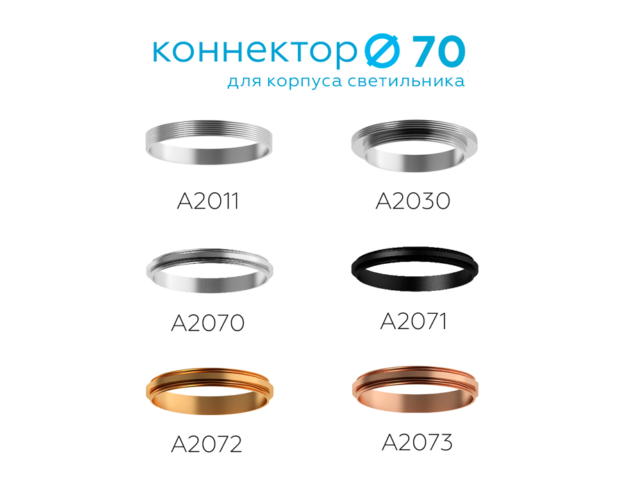 Коннектор декоративный для соединения корпуса светильника D70+D70mm A2073 PPG золото розовое полированное D70*H9mm Out1.5mm Ambrella Light 11