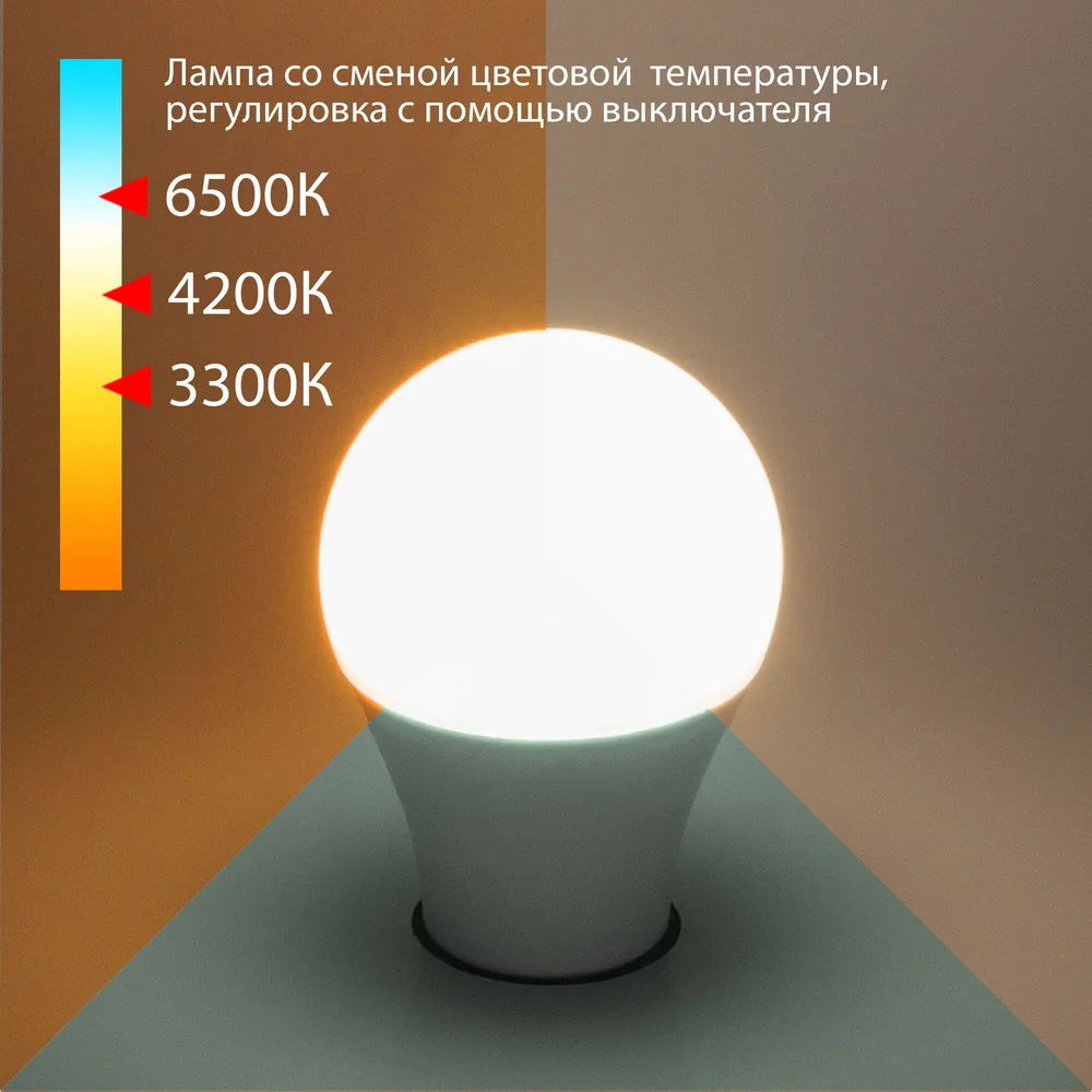 Светодиодная лампа с изменяемой цветовой температурой А60 13W 3300/4200/6500K E27 BLE2745 Elektrostandard