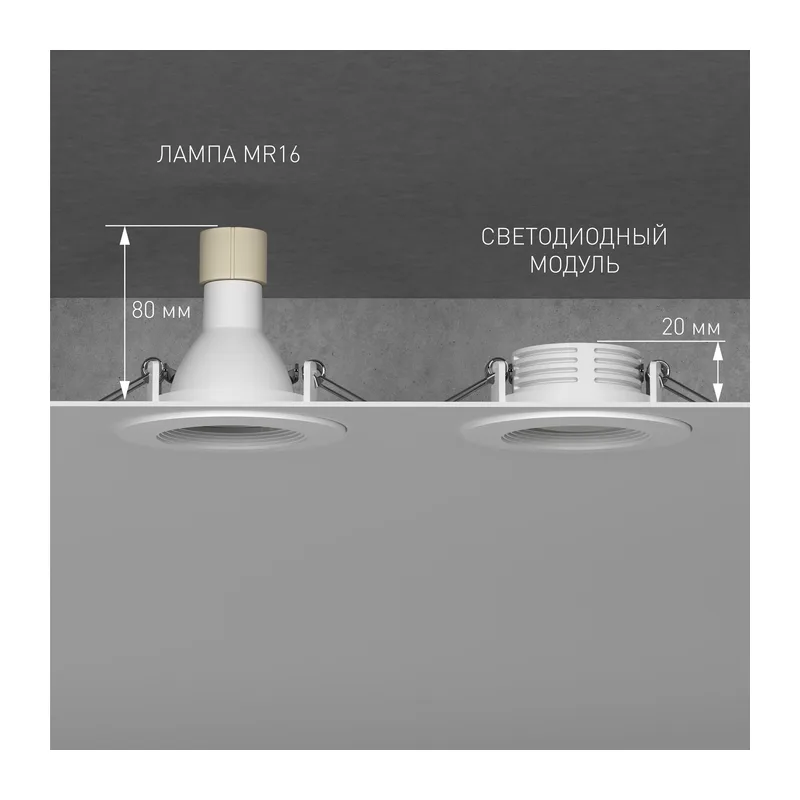 Светодиодный модуль 7W 4000K 105° BMGU1002 Elektrostandard 2