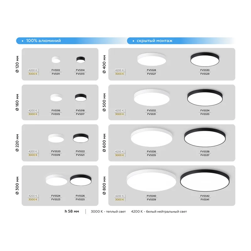 Потолочный светодиодный светильник 4200K 60Вт FV5534 BK черный LED 60W 4200K D500*58 (Без ПДУ) Ambrella Light 12