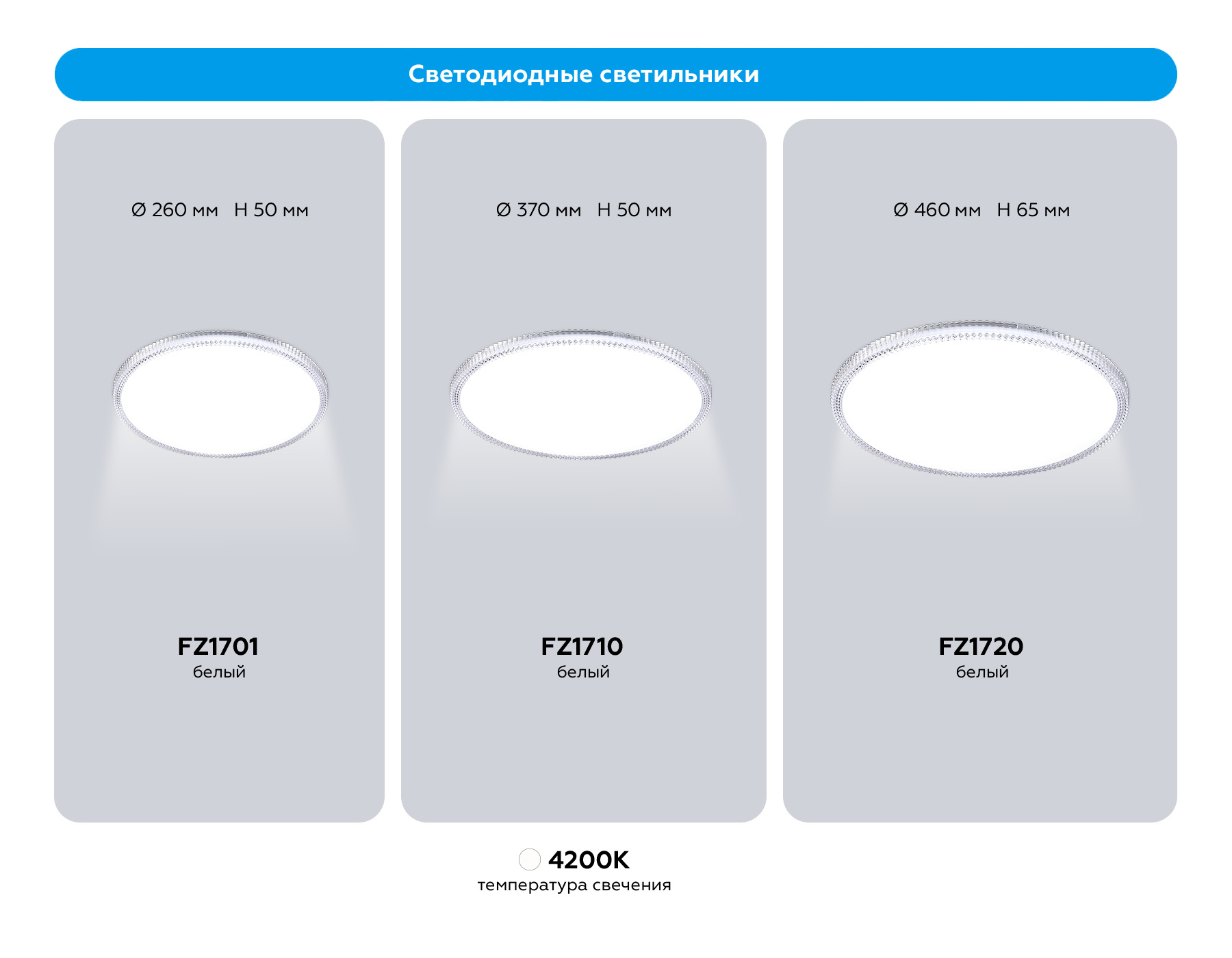 Потолочный светодиодный светильник FZ1720 WH белый IP20 68W 4200K 460*65 (Без ПДУ) Ambrella Light 14
