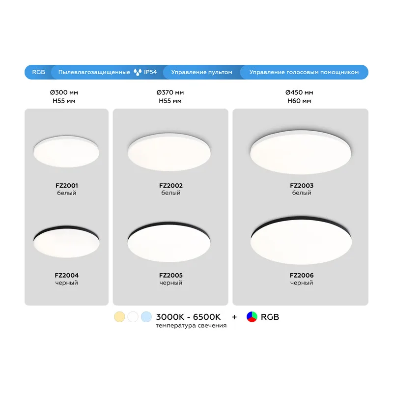 Умный светодиодный светильник с пультом 3000K-6500K+RGB 20Вт IP54 (Tuya,Smart Home,Яндекс Алиса) FZ2004 BK черный IP54 20W 3000K-6500K+RGB Wi-Fi Алиса/Tuya/Smart Home/Alexa D300*55 (ПДУ ИК) Ambrella Light 13