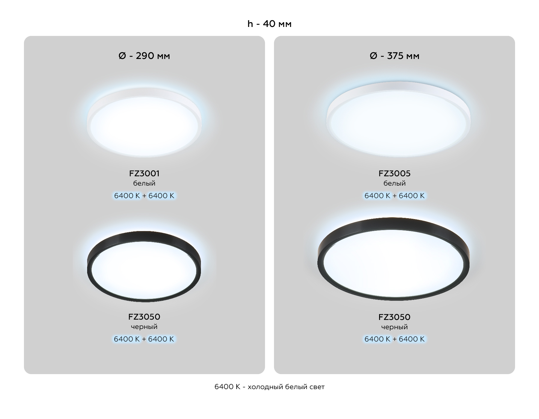 Потолочный светодиодный светильник с подсветкой FZ3050 BK черный IP44 24W+10W 6400+6400К D300*40 (Без ПДУ) Ambrella Light 16
