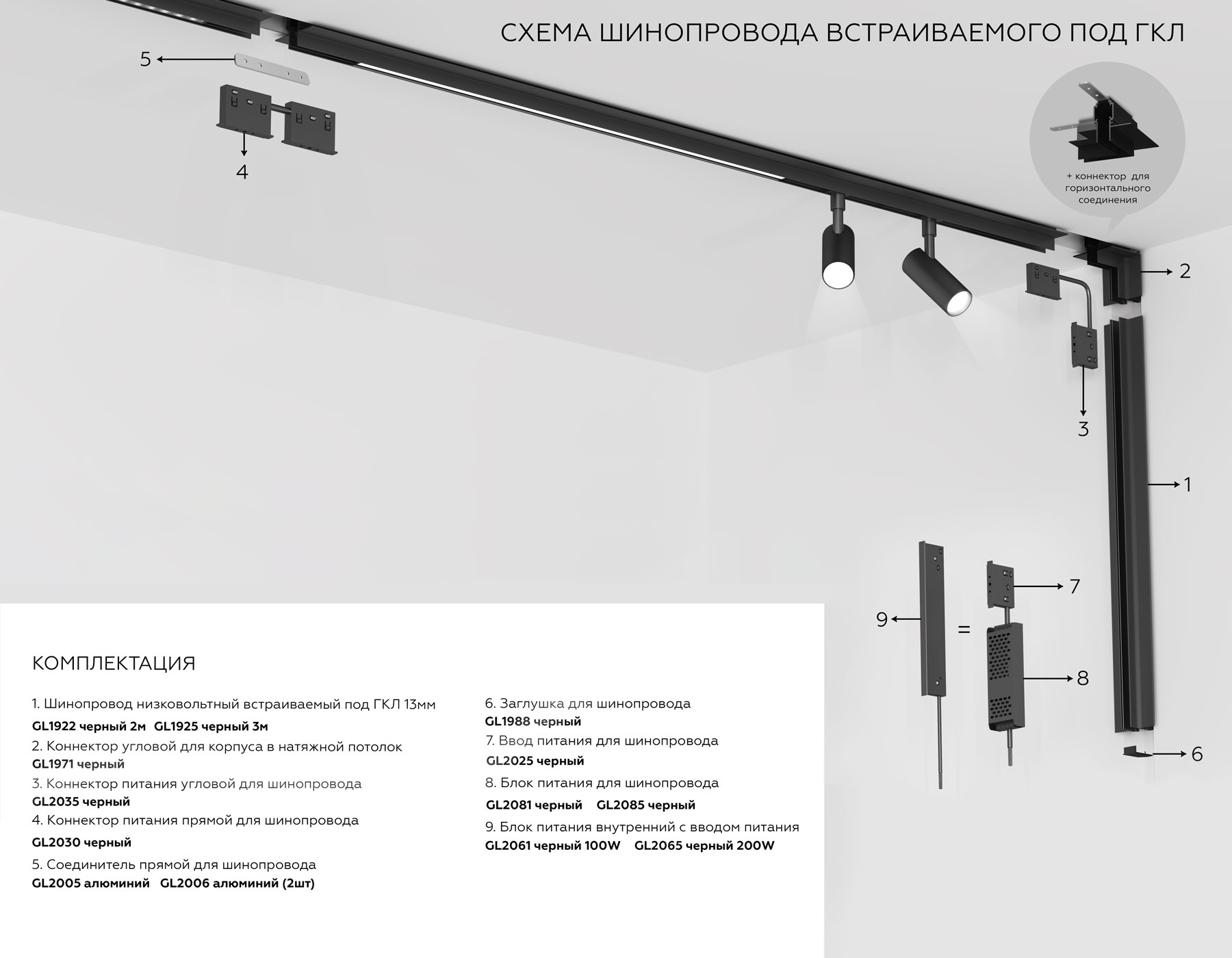 Шинопровод 2м накладной/подвесной Magnetic standard 48V 10mm GL1915 BK черный IP20 48V 2000*21*43 Ambrella Light 13