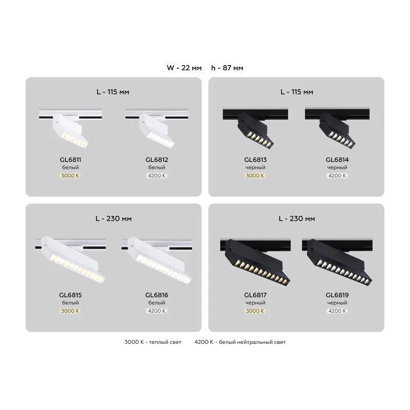 Трековый линейный светильник 4000K 6Вт 24° GL6814 BK черный LED 6W 4200K 24° 115*22*87 Ambrella Light 12