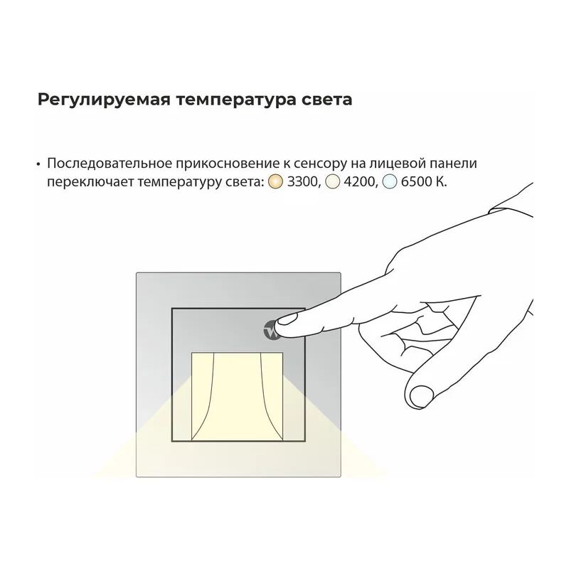 W1154608/ Встраиваемая LED подсветка три режима с датчиком движения  (черный матовый) 9