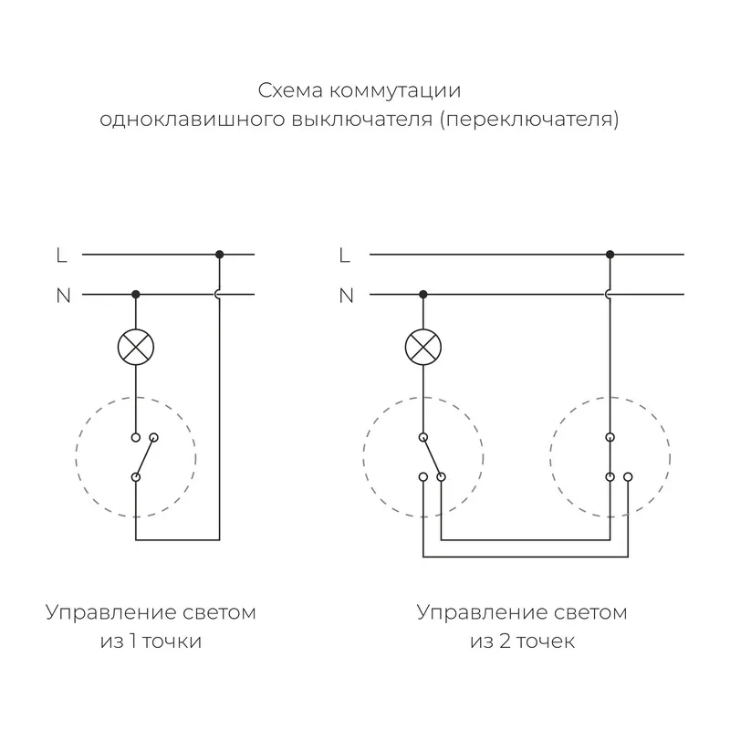W5712012/ Переключатель / выключатель одноклавишный (бронзовый) Ретро 8