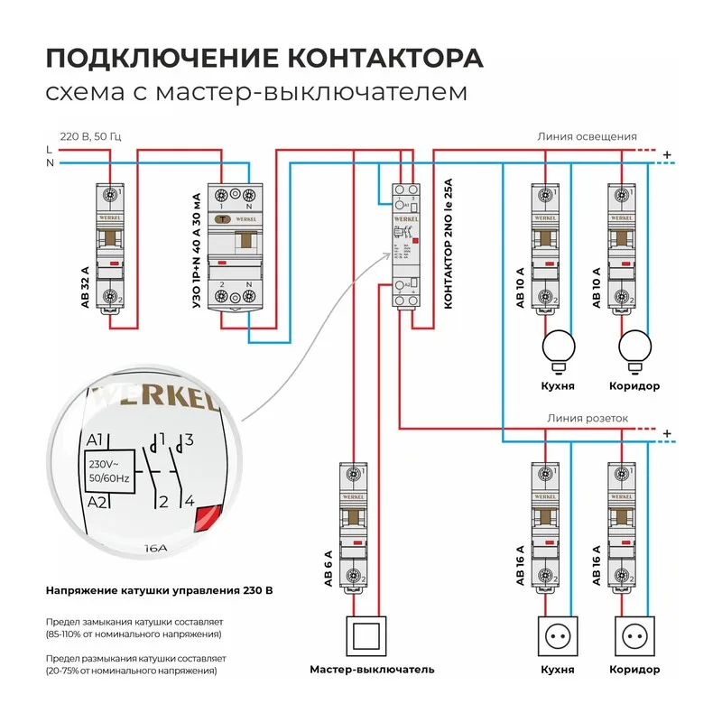 W941M16O/ Контактор модульный 16 A 2NO (1 мод.) 3