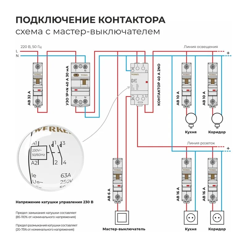 W942M63O/ Контактор модульный 63 A 2NO (2 мод.) 4