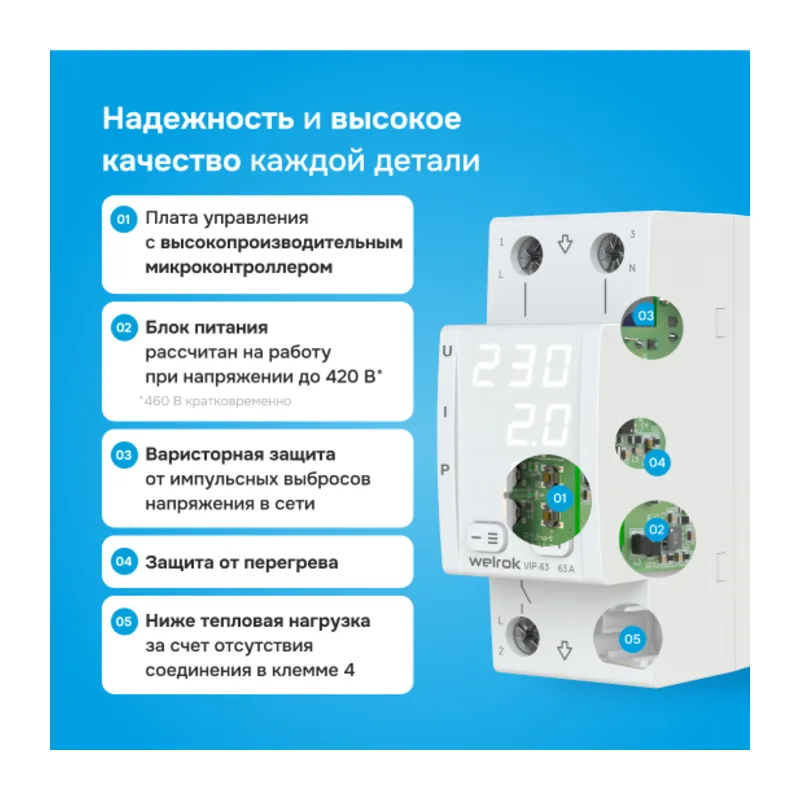 Многофункциональное реле Welrok VIP-32 5