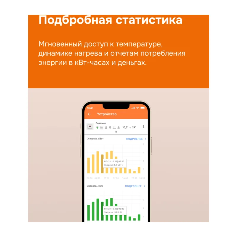 Умный Wi-Fi терморегулятор для теплого пола Welrok oz 5