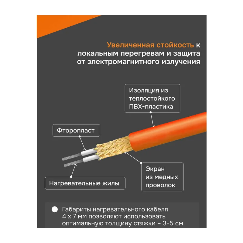 Нагревательный кабель Welrok RD2s 0,340 кВт 17 м 6