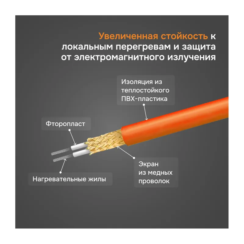 Нагревательный мат Welrok Mat - 600 - 8 - 80,77 - Welrok Mat 4 м2 0,600 кВт 5