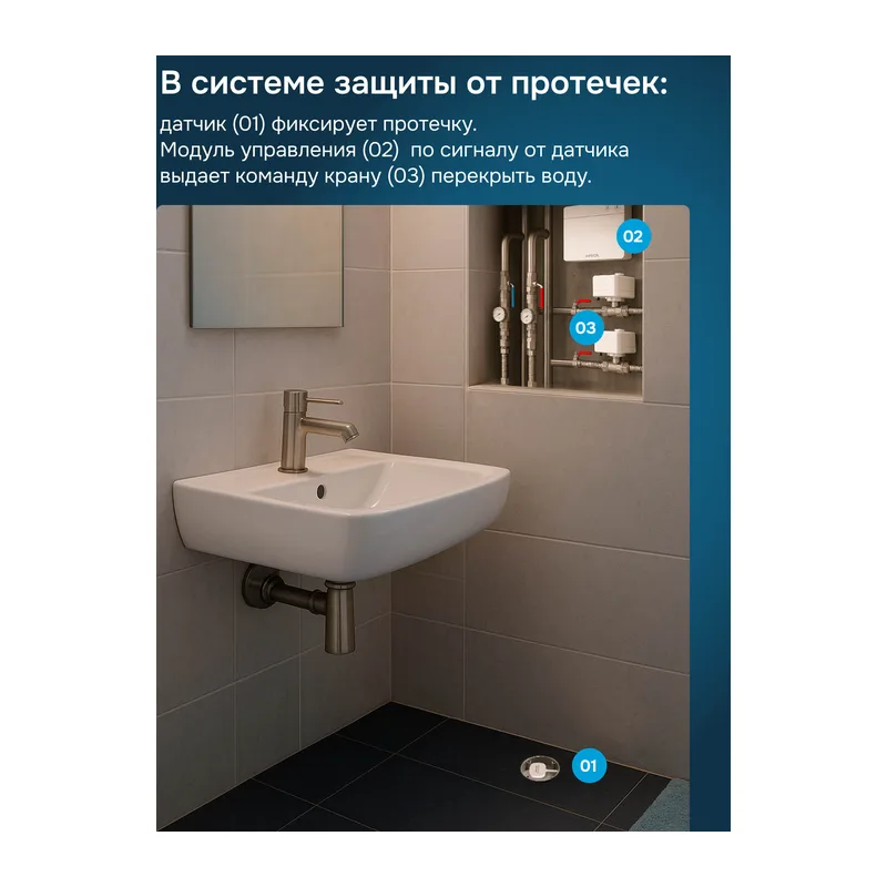 Комплект Welrok Base | краны из нерж. стали, диаметр 3/4" 3