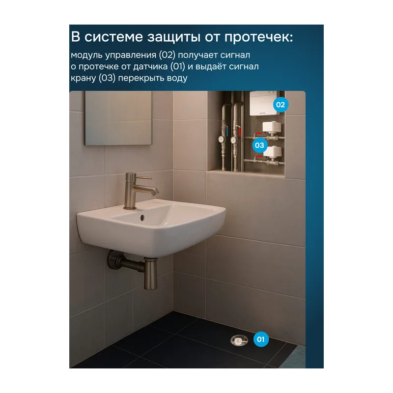 Комплект Welrok Base+ | краны из нерж. стали, диаметр 1/2" 3