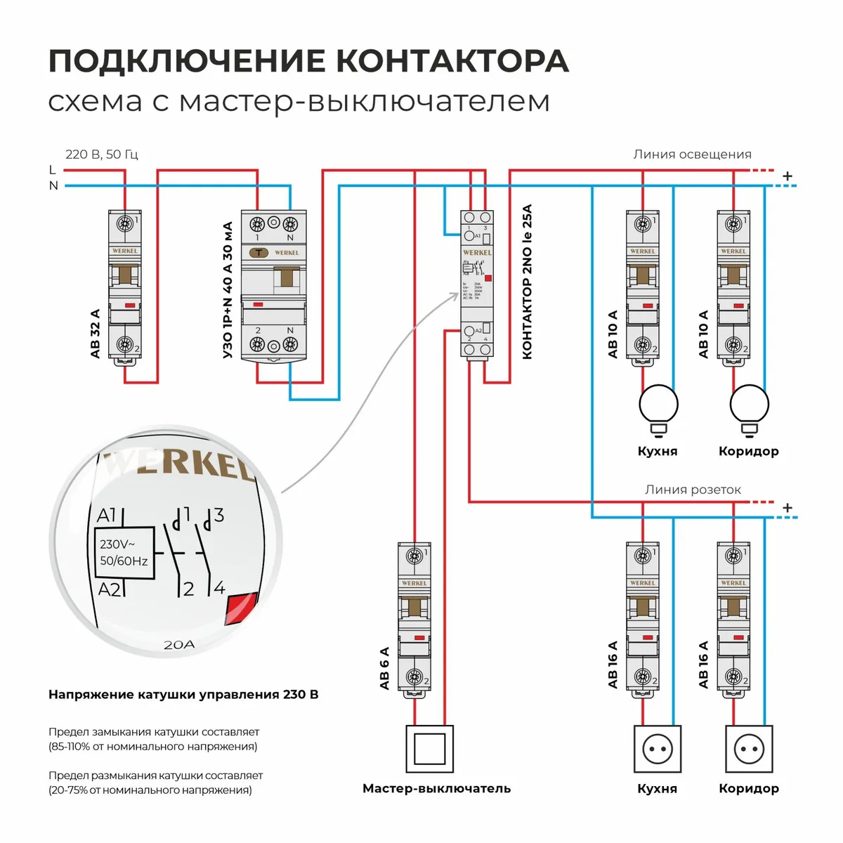 W941M20O