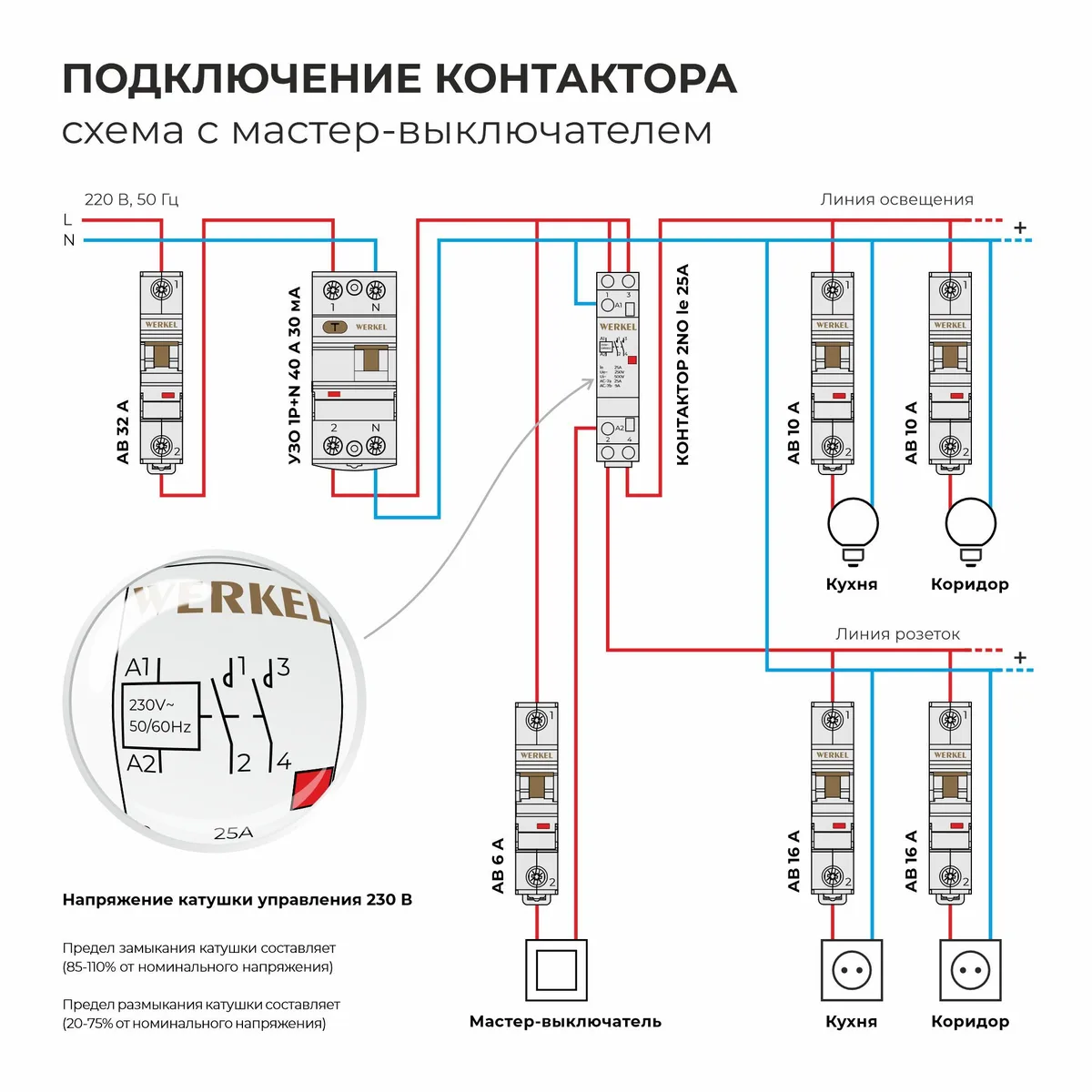 W941M25O